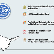 Pieksi und Griffel 7er Set "Fishtastic Seven"