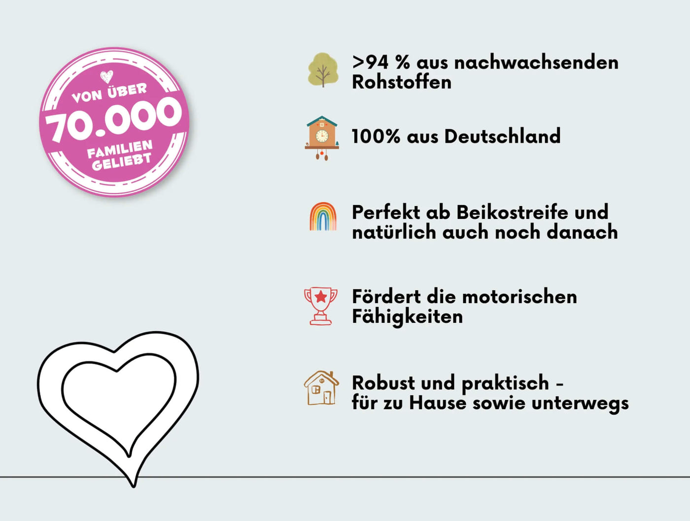 Pieksi und Griffel 7er Set "Heartbeats"
